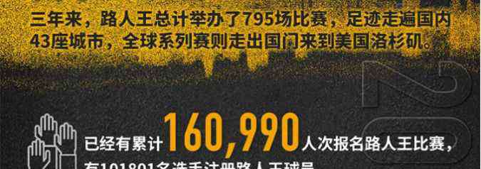 路人王篮球 超重磅CP官宣！虎扑路人王x重庆光环购物公园