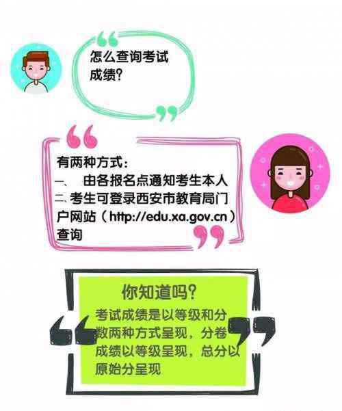 西安市中考网 西安教育局官网招生考试服务管理平台：西安中考成绩查询入口