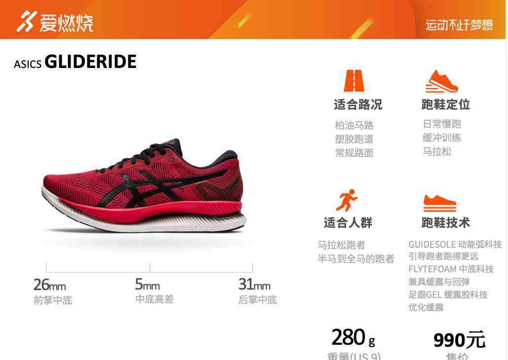 asics跑鞋 评测 | 一双满足大众跑者所有期待的跑鞋ASICS GLIDERIDE