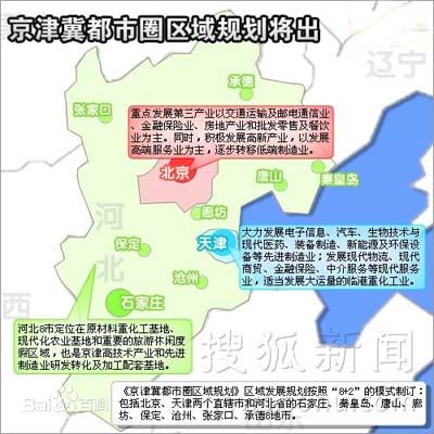 京津冀都市圈城市产业布局示意图