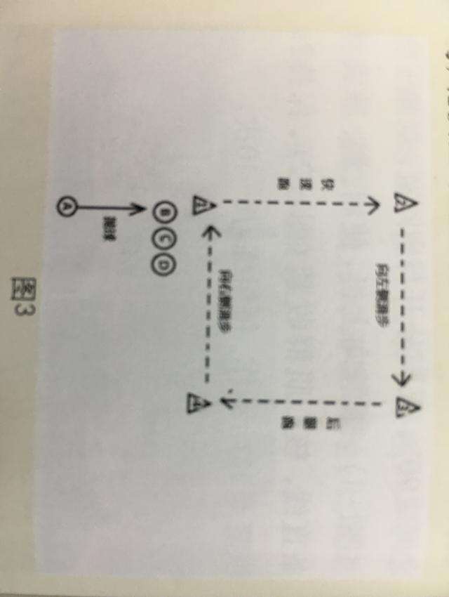篮球脚步 篮球步伐训练技巧（循环训练法）