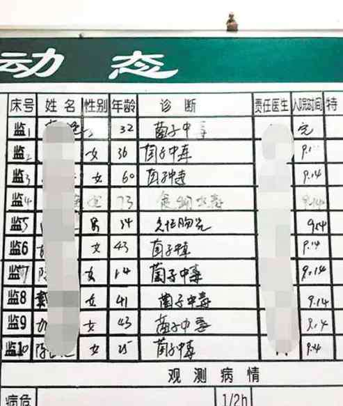 云南吃人 吃最野的蘑菇，躺最贵的ICU？云南人到底有多爱毒蘑菇？