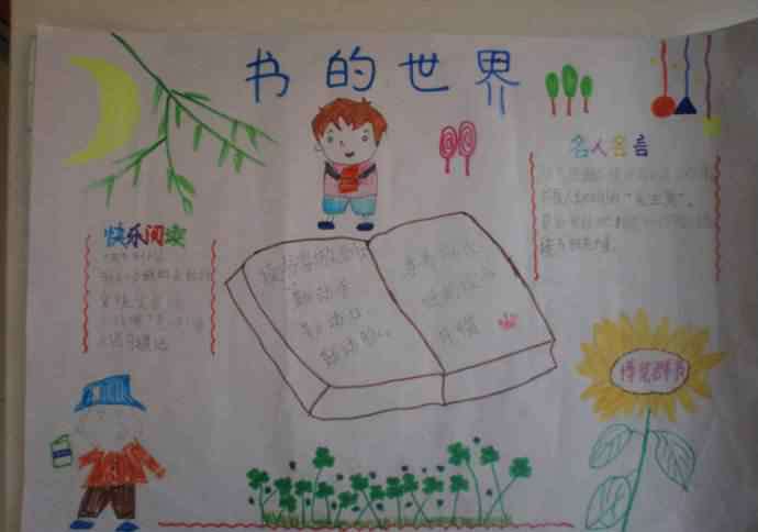 我爱书吧 我爱读书手抄报-书籍是知识的源泉