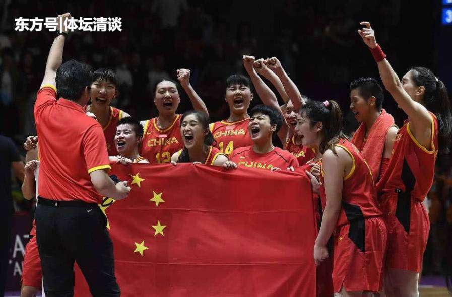 国际足联最新排名 FIFA最新世界篮坛排名，中国下跌一位排名第28，亚洲仅第四
