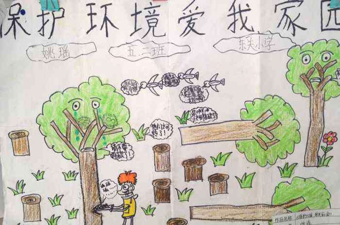 小学生环保手抄报 小学生环保类手抄报_保护环境爱我家园