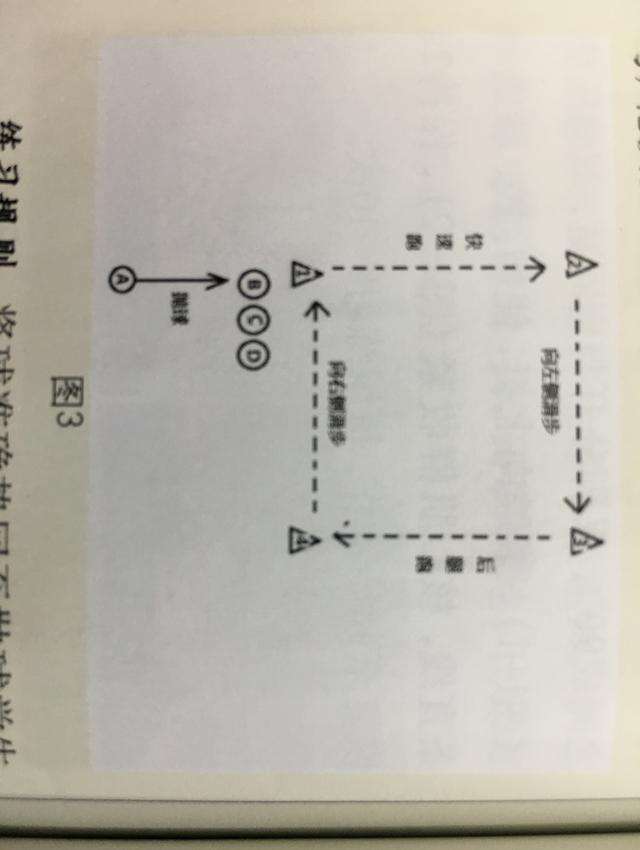 篮球脚步 篮球步伐训练技巧（循环训练法）