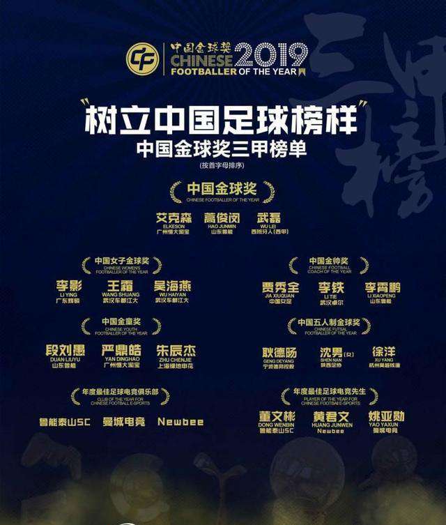 足球金球奖颁奖典礼 球迷都没脸看，你还有脸颁？中国金球奖颁奖典礼难道不早该取消？