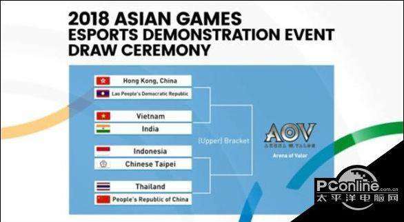 亚运会王者荣耀 2018亚运会王者荣耀比赛时间赛程参赛队伍一览