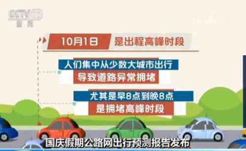 2017国庆广东塞车 2017国庆全国十大热门出游城市、十大拥堵路段预测出炉
