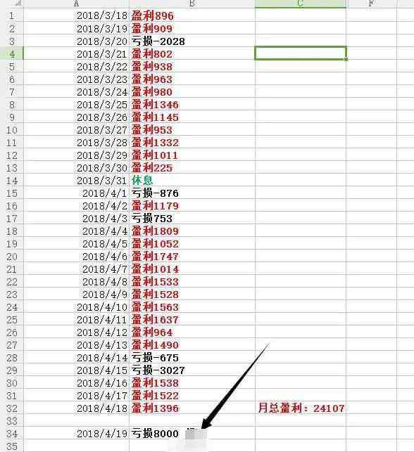 时时彩平台出租 从小主管到欠30万！一个网络“赌狗”的自白：我想劝劝年轻人