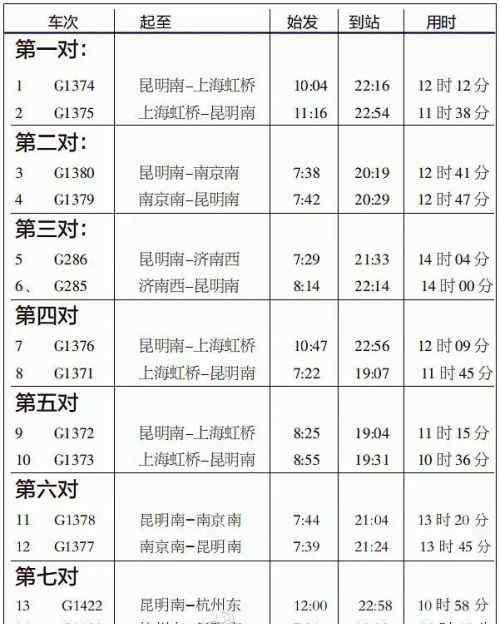 上海到杭州动车时刻表 上海到昆明高铁动车时刻表票价站点查询 11小时15分钟到