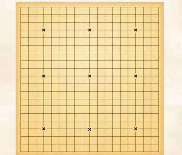 围棋规则新手图解 弈云棋院｜新手图解：感受围棋规则的奥妙