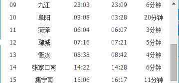 z182次列车时刻表查询 深圳东至包头Z182次列车时刻表站点票价详情 全程33小时