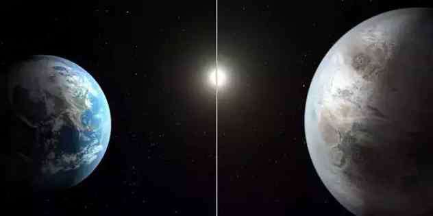 开普勒186f 【镜鉴】星际穿越到开普勒-452b，意义何在？