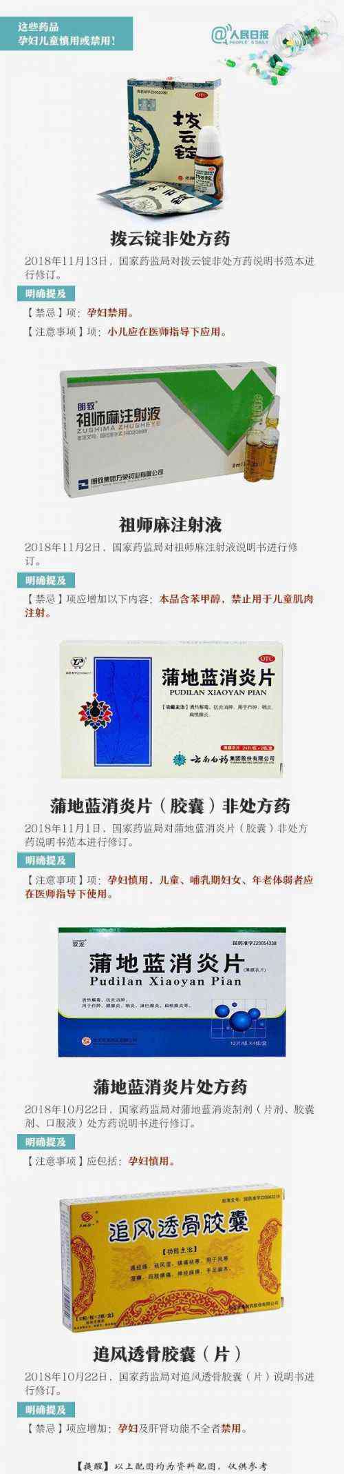 孕期禁用药一览表 牛黄解毒制剂被列为孕妇婴幼儿禁用 还有哪些药上了“黑名单”