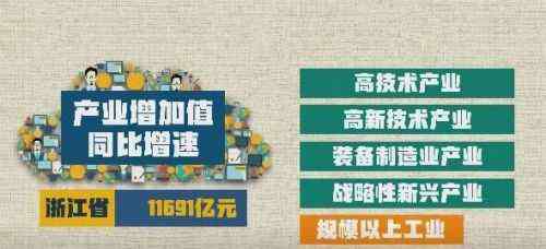 2018全国城市gdp排名 2018年中国城市GDP排名最新版：一季度31省gdp增速+总量