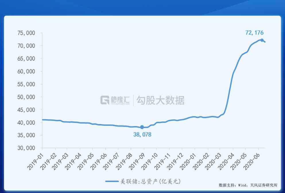 天下之风 天下有风