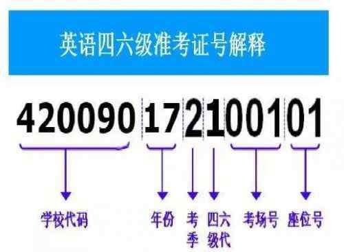 四级成绩查询网站 英语四六级成绩官网查询入口地址 2018年下半年CET-4/6查分