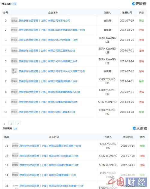 skinfood官方旗舰店 SKIN FOOD破产了吗？SKIN FOOD市值发展历史