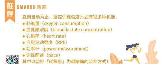 心率怎么测 怎样精准设定适合的心率范围：这项技能跑者必掌握
