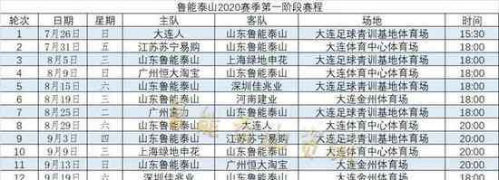 鲁能泰山赛程 鲁能赛程解读：开局连战强敌 小目标锁定小组前4