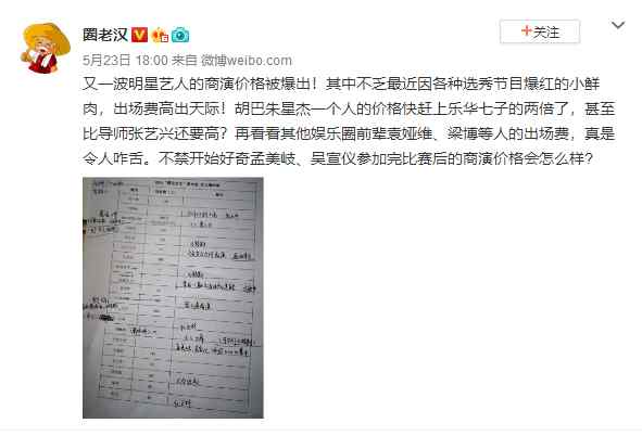 张靓颖身价多少亿 网曝二十余位当红明星出场费名单 华晨宇张靓颖身价远超李宇春