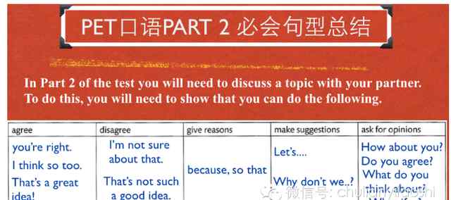 vocabulary什么意思中文 MSE剑桥英语“小雅思”考试之口语高分秘笈