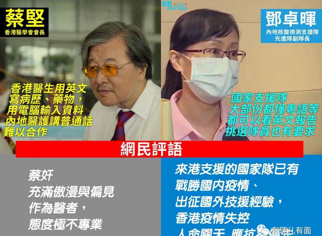 香港“黄尸”群体竟认为内地医生不懂英语？这段采访 很打脸！