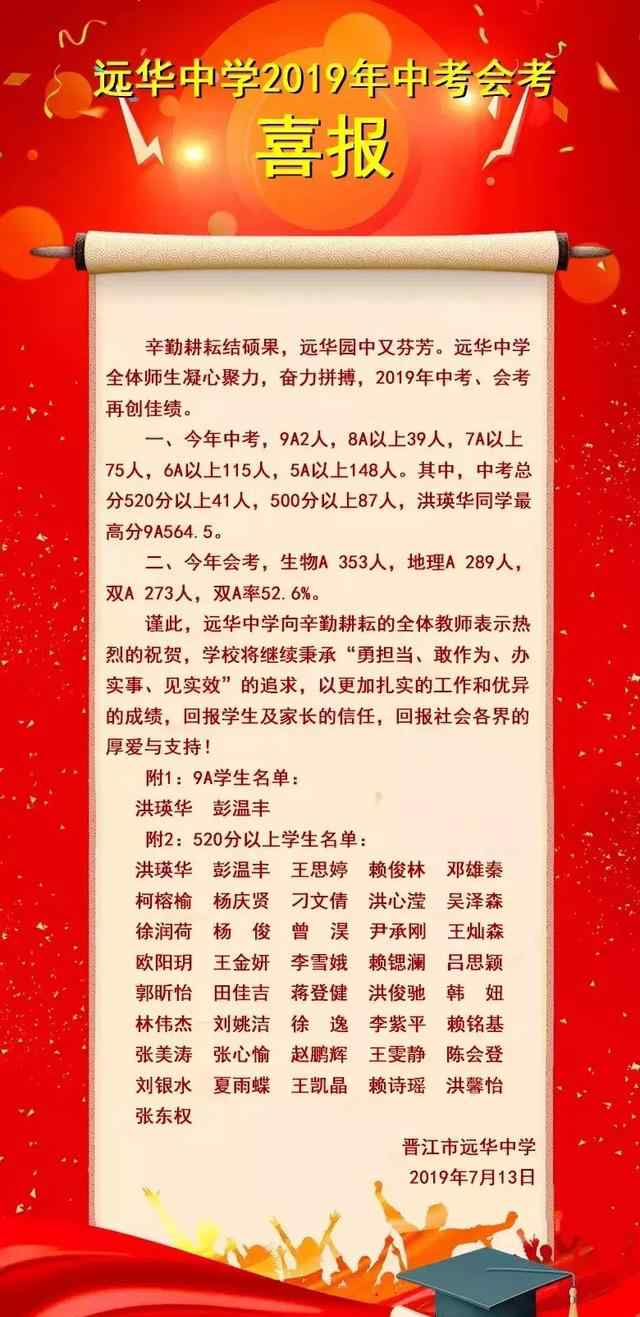 晋江侨声中学 2019年晋江市部分学校中考喜报！季延、一中、安中、侨声