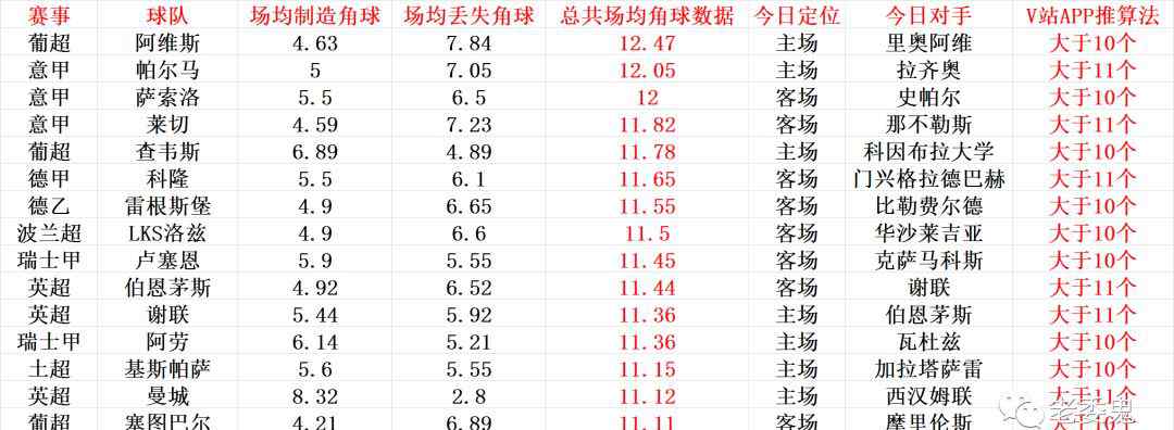 希腊足球 老委鬼：希腊足球内幕史
