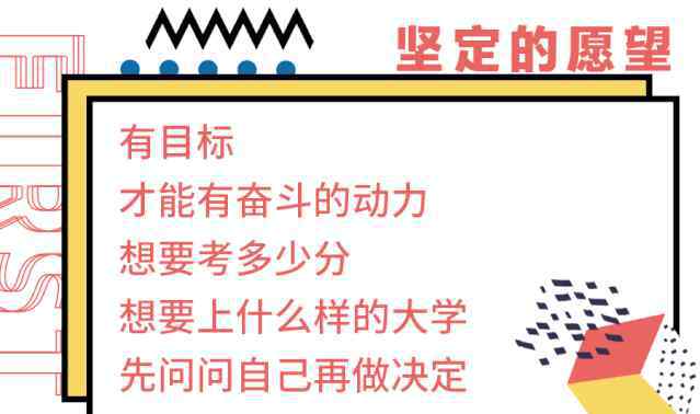 高复学校 用一年时间创造奇迹！正在犹豫的高复生，你离成功也许只差一个高复学校！