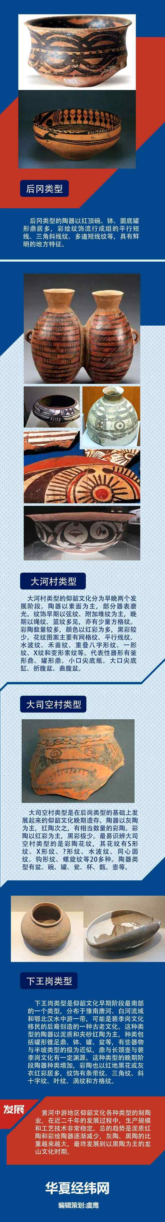 仰韶文化彩陶 看看新石器时代仰韶文化的彩陶有多精美