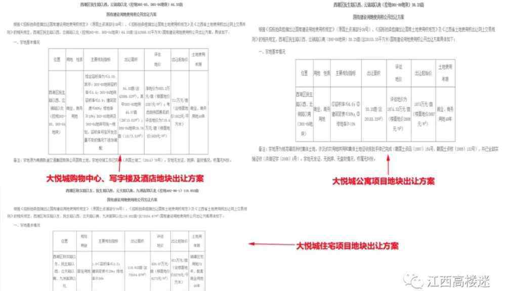 朝阳区大悦城 最新消息！大悦城意向地10.30上线，后朝阳商圈时代谁会是赢家？