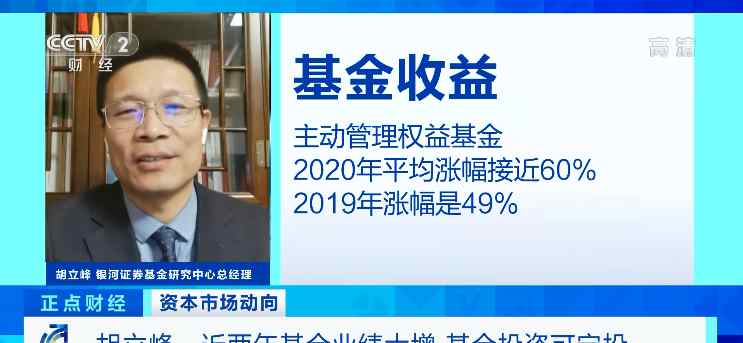 罕见！一天狂卖1100亿元 这5只“爆款”火了
