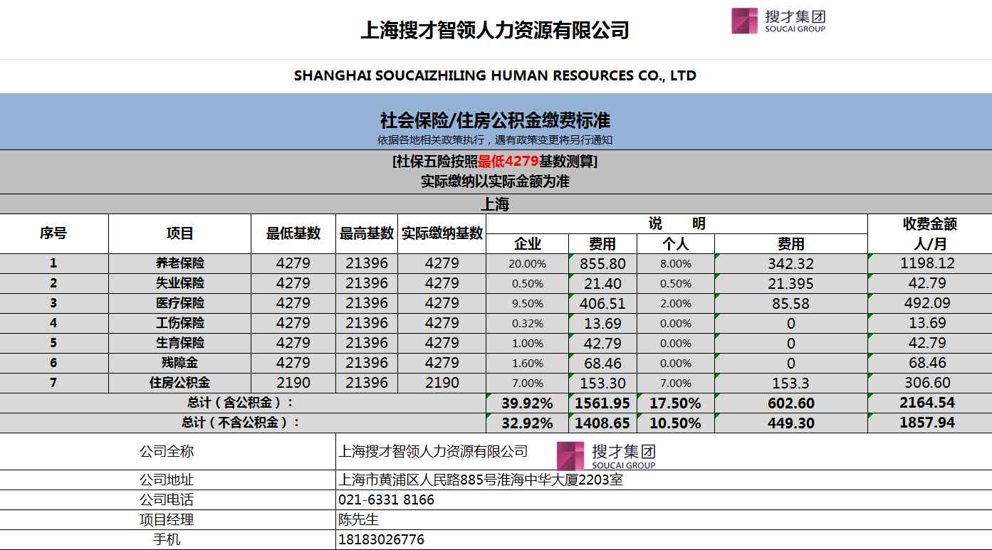 上海生育津贴怎么算 2018上海生育津贴计算公式【上海社保代理】
