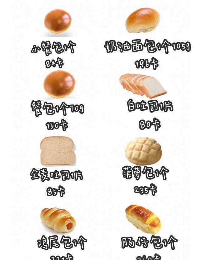 面包的热量 5张图，40种面包卡路里大全，看看你喜欢吃的面包热量是多少？
