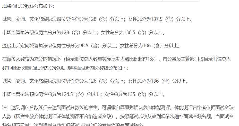 上海公务员面试成绩 上海公务员面试分数线出炉！同岗位为何女性分数线要求比男性高？