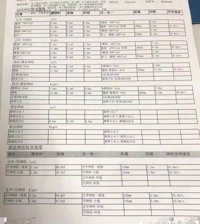 郑州男性医院丢来协和 在北京协和被确诊为渐冻症，家人仍不甘心，回郑州再做检查