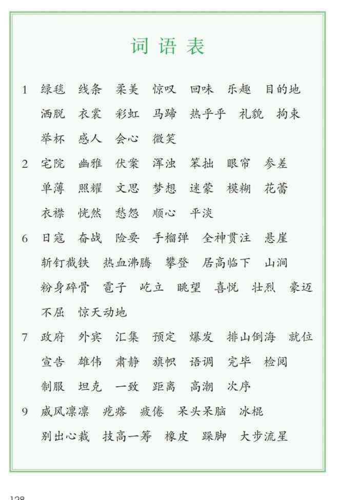 六年级上册语文词语表 部编语文六年级（上）词语表