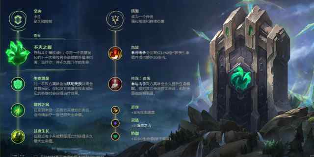 英雄联盟暗裔剑魔出装 英雄联盟：“回血流”暗裔剑魔诞生，因这件装备，直接成T1英雄