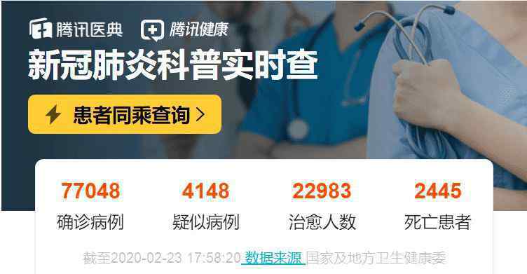 武汉市政府跟省委不合 武汉29岁女医生不幸殉职，全家都是医务工作者