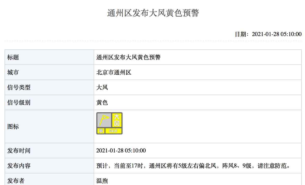 阵风最大9级！北京多区发布大风黄色预警