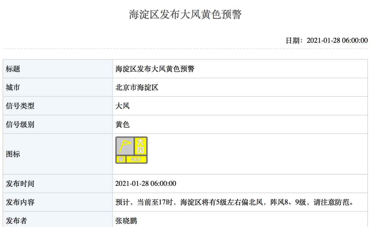 阵风最大9级！北京多区发布大风黄色预警