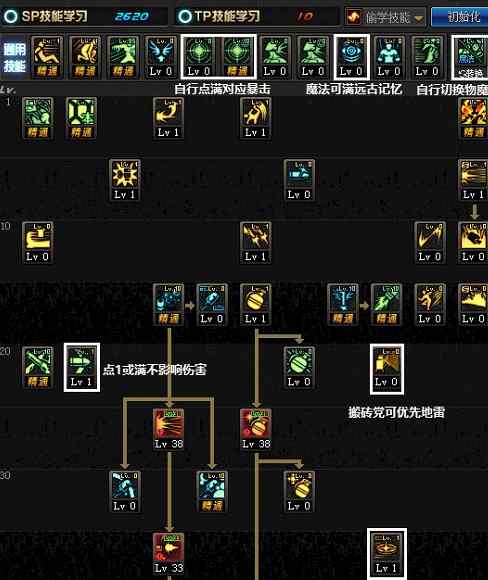 dnf女弹药加点 DNF618改版女弹药刷图加点攻略
