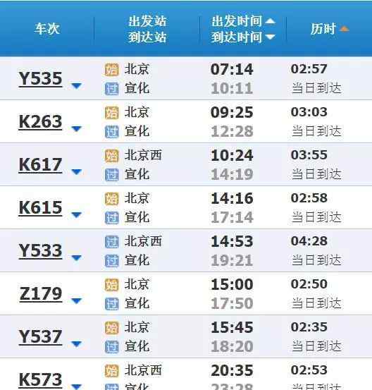 北京站火车时刻表 宣化火车站2019最新列车时刻表 建议收藏！