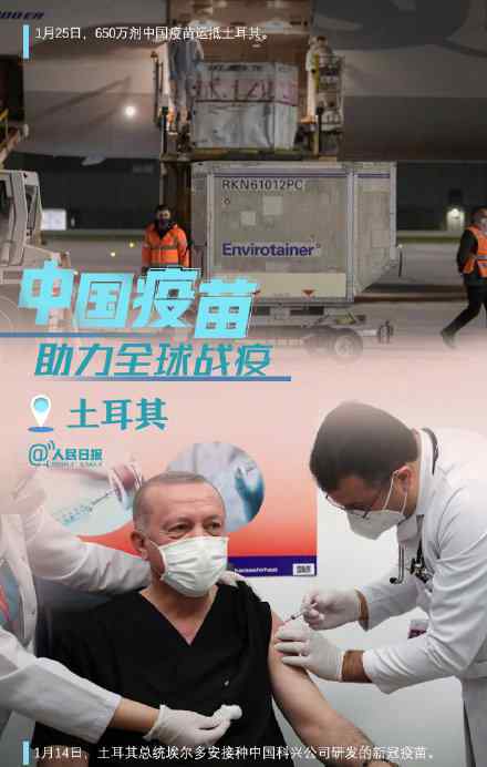 多国排队采购、政要带头接种 中国疫苗在海外有多受欢迎？