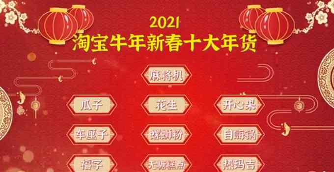 春节前麻将机销量暴涨 川渝地区购买量领先 干果仍是年货“顶流”