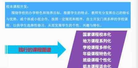 重庆市教育科学研究院 【热点】重庆市教育科学研究院李常明副院长谈“校本课程开发”