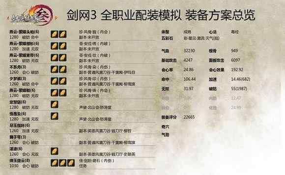 剑网三五毒毒经经脉 剑网3五毒毒经PVE大讲堂 选择合适PVE属性