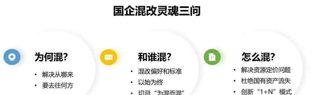 混改 国企混改灵魂三问：为何混？和谁混？怎么混？